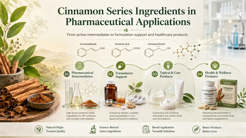 Cinnamon series ingredients used in pharmaceutical applications, including pharmaceutical intermediates, formulation support, topical care products, and health and wellness products.